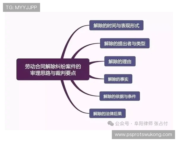 VAR规则详解：回放范围与裁判最终判定原则