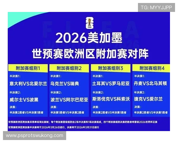 2026世界杯替补席人数限制是多少 2026世界杯替补席人数限制是多少