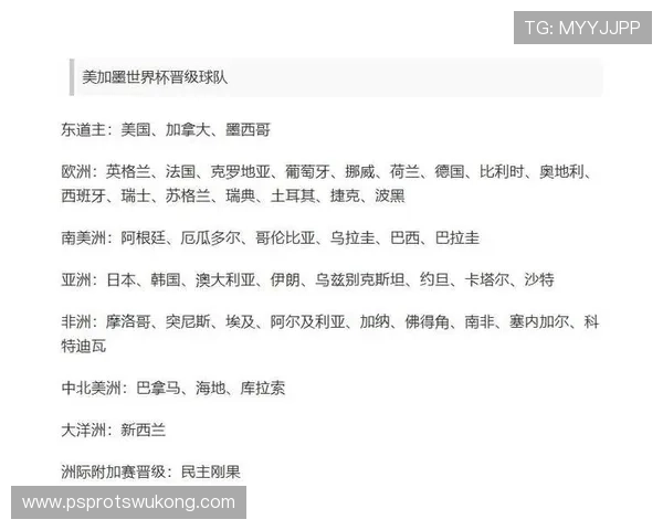 2026世界杯伊拉克队阵容预测 亚洲黑马能否再现黄金一代辉煌
