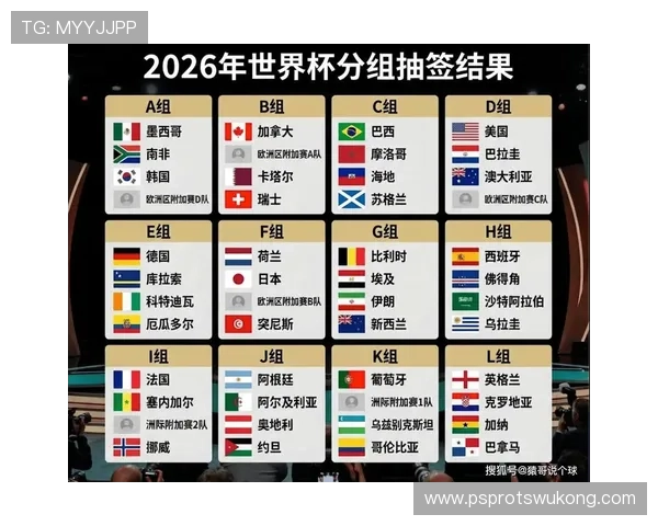 沙特冲击2026美加墨世界杯：出线前景、阵容预测与小组对手分析