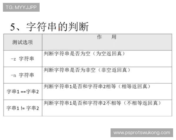 2026世界杯资格判定顺序规则