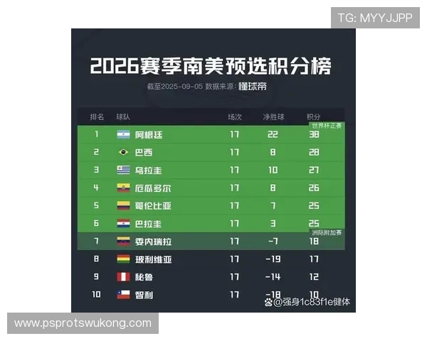 世界杯小组赛焦点战比赛结果影响晋级吗