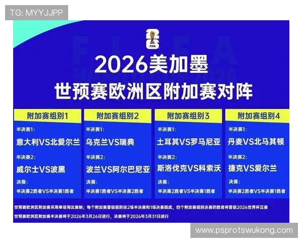 2026世界杯晋级路线如何快速理解
